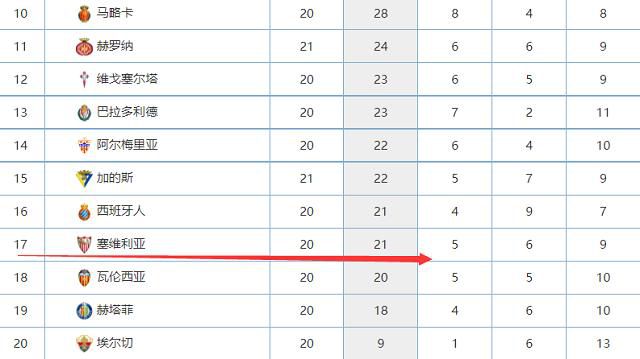 伊人福利网